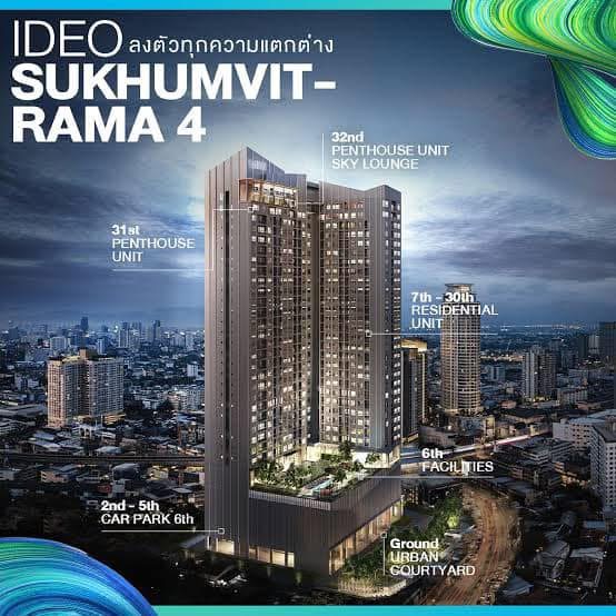 Ideo Sukhumvit Rama 4